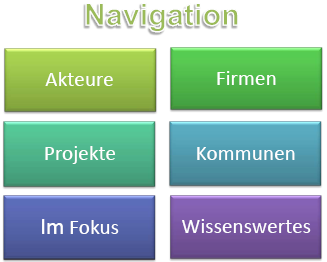 Navigation.png