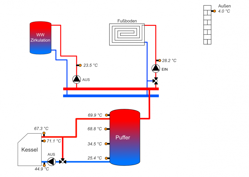 Datei:Schema.png